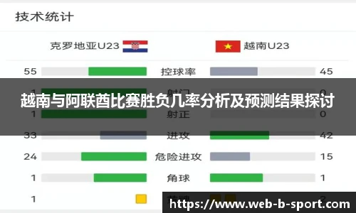 越南与阿联酋比赛胜负几率分析及预测结果探讨