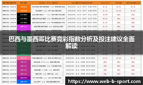 巴西与墨西哥比赛竞彩指数分析及投注建议全面解读